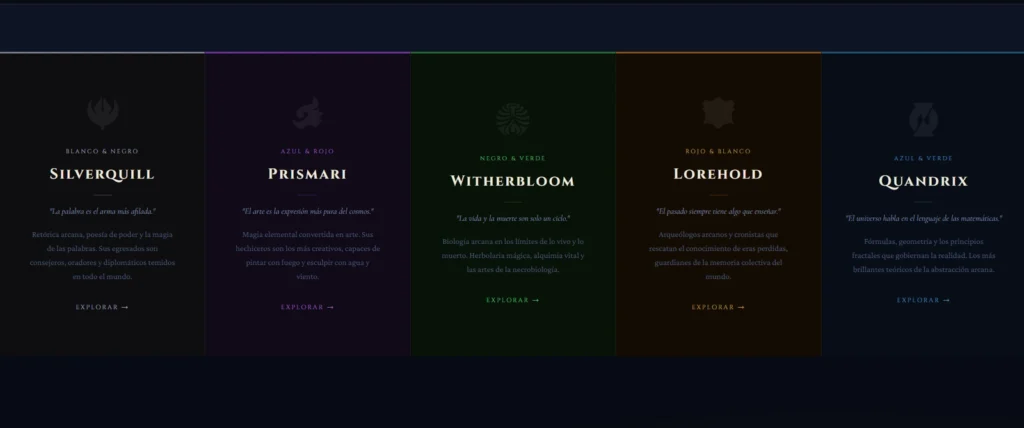 simongbn-Strixhaven-escuelas Interfaz en grid mostrando las tarjetas de los cinco colegios fundadores de Strixhaven: Silverquill, Prismari, Witherbloom, Lorehold y Quandrix.
