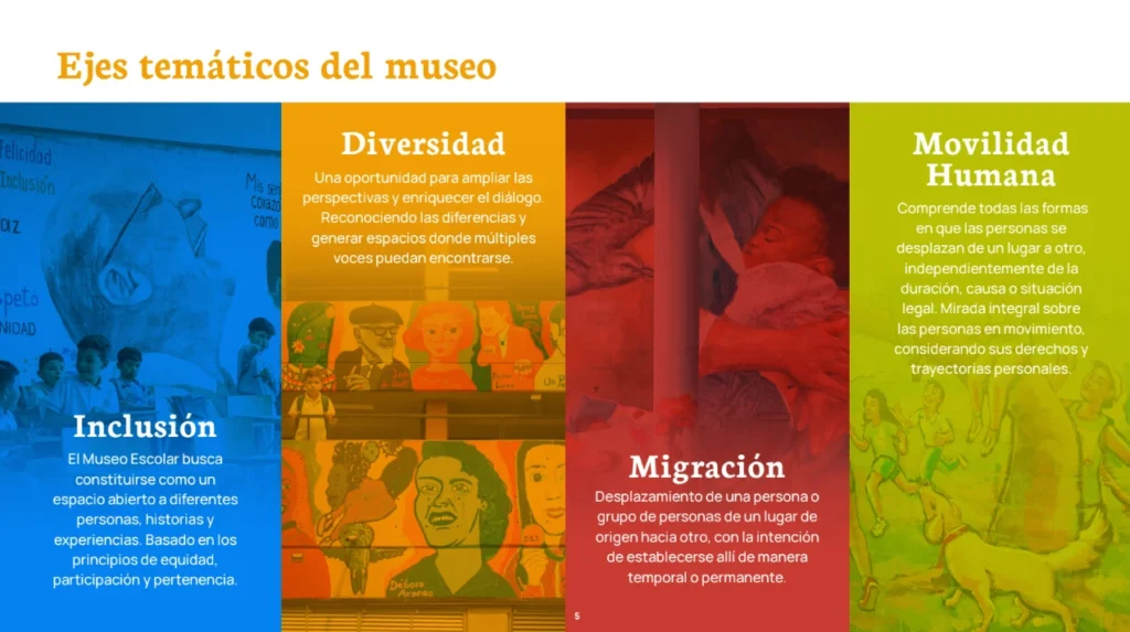 simongbn-hector-abad-3 Diseño de los ejes temáticos del museo: inclusión, diversidad, migración y movilidad humana.